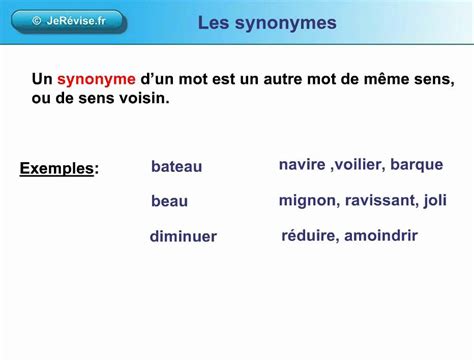 par exemple synonyme|synonyme de l'expression exemple.